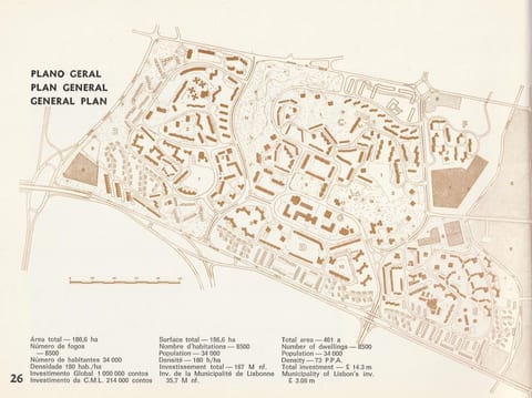 Plano geral de Olivais Sul (1964): planta do bairro com os setores B a G, a malha de vias e as zonas verdes, e o quadro de dados da operação — 186,6 ha, 8500 fogos, 34 000 habitantes, densidade 180 hab./ha. Reprodução de publicação do Gabinete Técnico de Habitação.