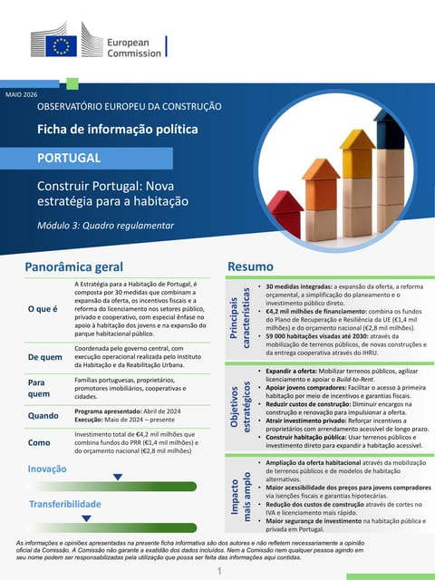 Capa da ficha de informação política do Observatório Europeu da Construção dedicada a Portugal, com o título Construir Portugal — Nova estratégia para a habitação, Módulo 3, Quadro regulamentar, maio de 2026.